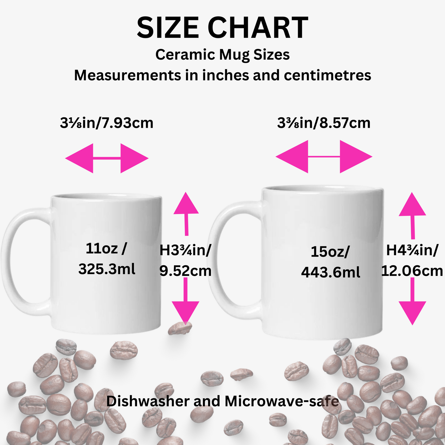 Cherish & Sip: Heartfelt Mugs for Mom - A Daily Dose of Love in Every Cup! Mother’s Day