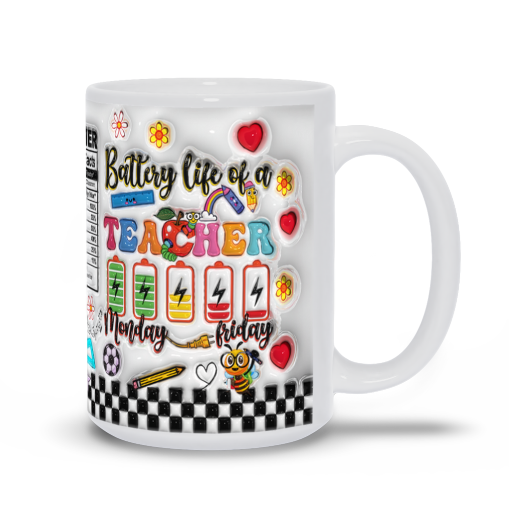 Inflated Inspirations:  The Whimsical Mug Collection for Teachers